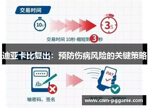 迪亚卡比复出：预防伤病风险的关键策略