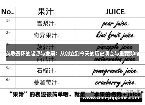 英联赛杯的起源与发展：从创立到今天的历史演变与重要影响