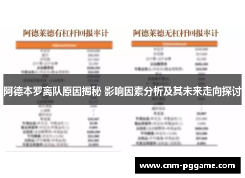 阿德本罗离队原因揭秘 影响因素分析及其未来走向探讨