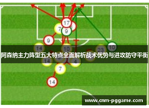 阿森纳主力阵型五大特点全面解析战术优势与进攻防守平衡