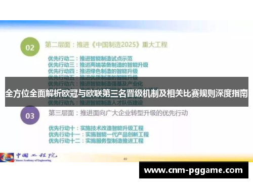 全方位全面解析欧冠与欧联第三名晋级机制及相关比赛规则深度指南