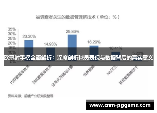 欧冠射手榜全面解析：深度剖析球员表现与数据背后的真实意义