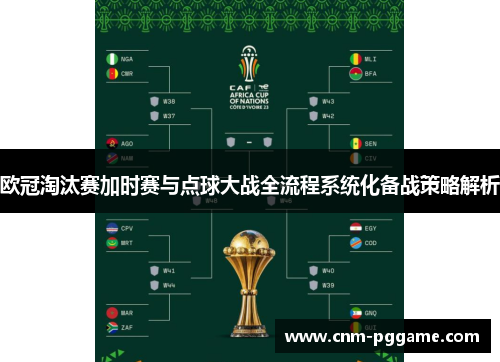 欧冠淘汰赛加时赛与点球大战全流程系统化备战策略解析